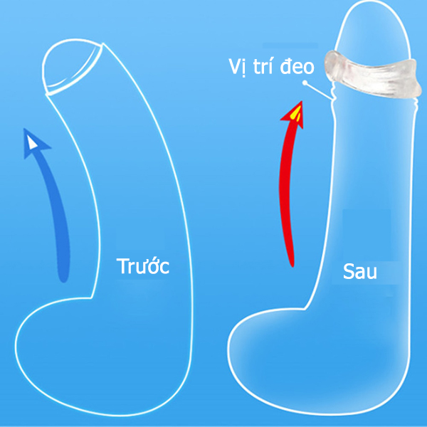 Bộ 2 vòng chữ C kéo dài thời gian tăng khoái cảm mạnh mẽ