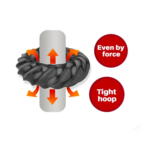 Vòng đeo chống xuất tinh sớm Manmiao bộ 3 màu đen hiệu quả