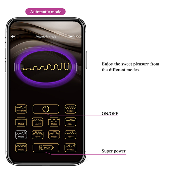 Trứng Rung Pretty Love Abner App Điều Khiển Tần Số Mạnh Mẽ