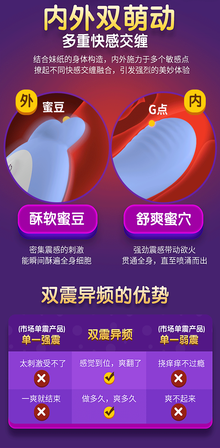 Trứng rung Leten sưởi ấm 10 chế độ cảm giác thật thoả mãn
