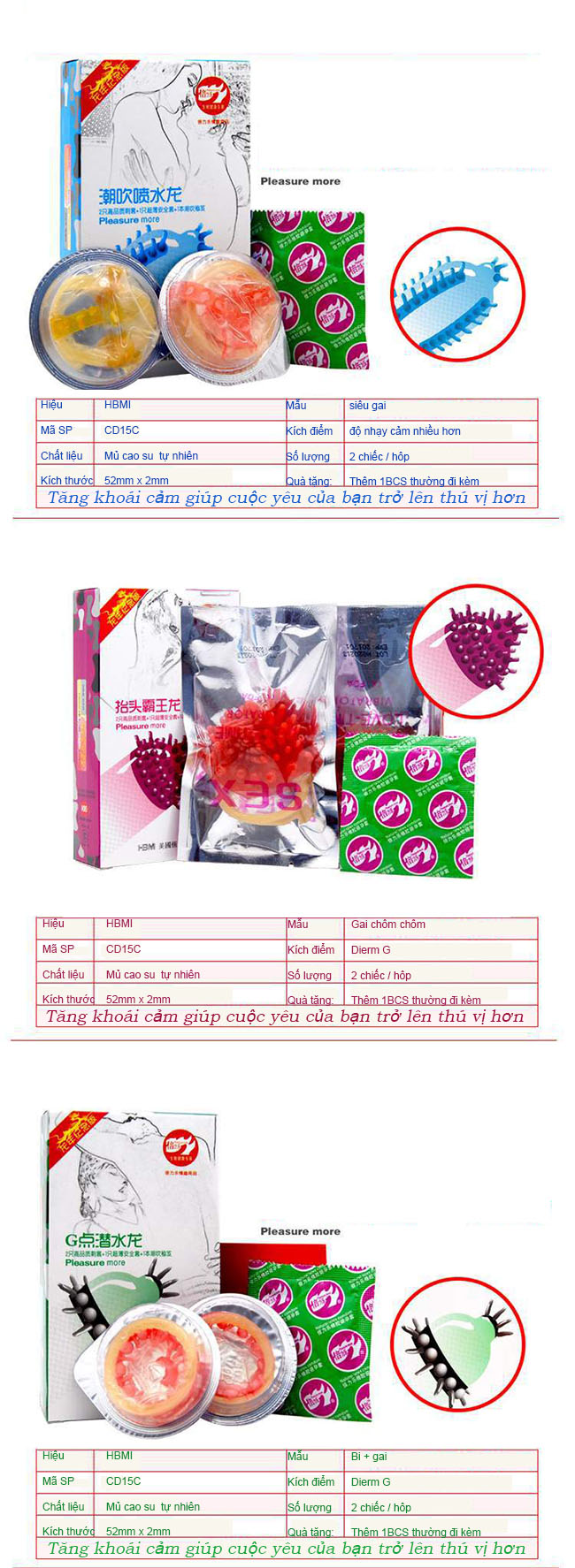 Bao cao su gai râu siêu mỏng tăng khoái cảm, chinh phục phái đẹp