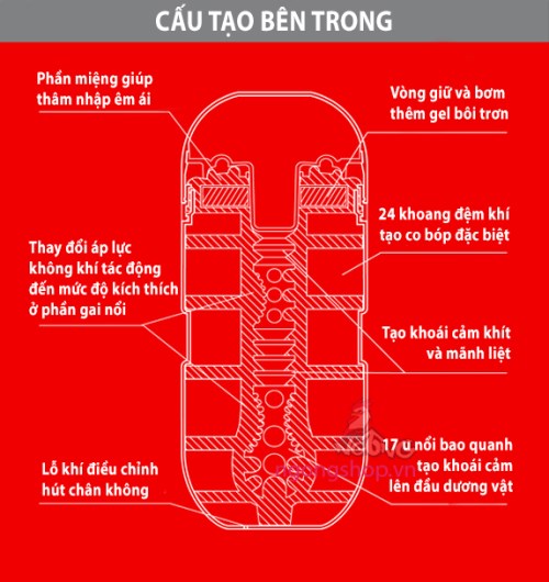 Cốc Tenga Air Cushion Nhật Bản - Cực Khoái Đỉnh Cao Cho Nam