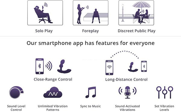 Lovense Edge 2 máy rung hậu môn cao cấp điều khiển thông minh