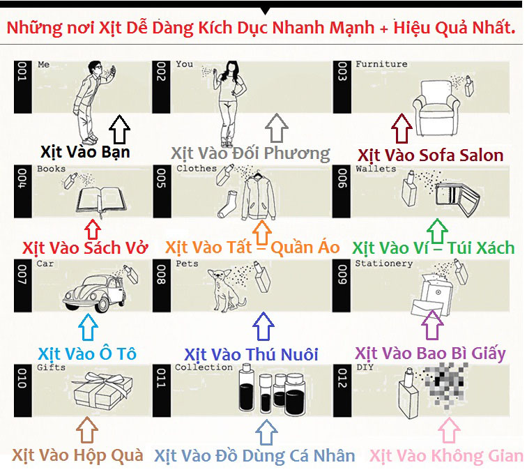 Nước hoa PheroX Nga chính hãng Thơm lâu Hút hồn Phái đẹp