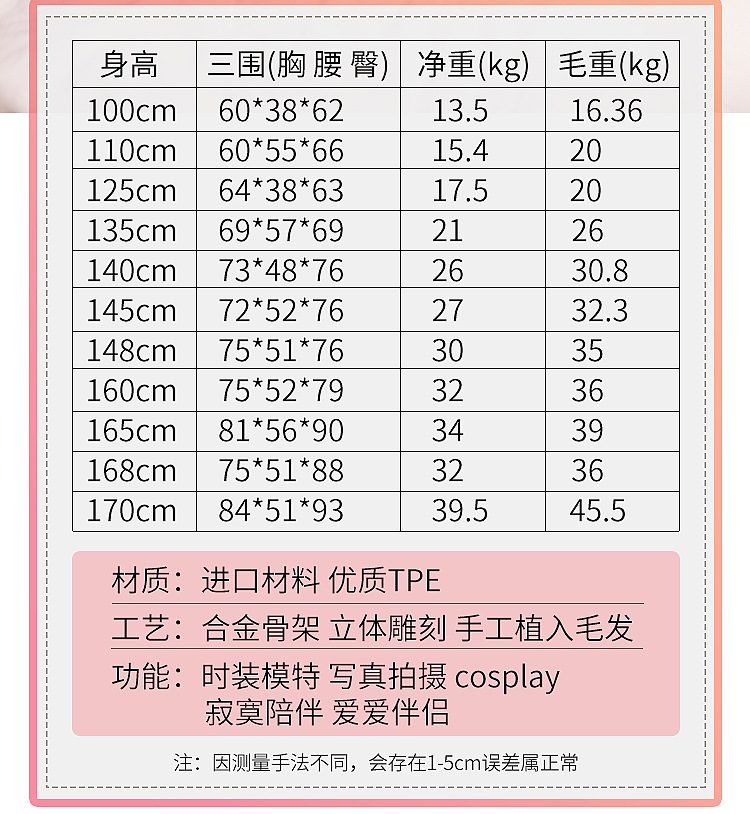 Cung cấp Búp bê tình dục toàn thân mắt to ngực bự Tanami 1m50 TPE giá rẻ