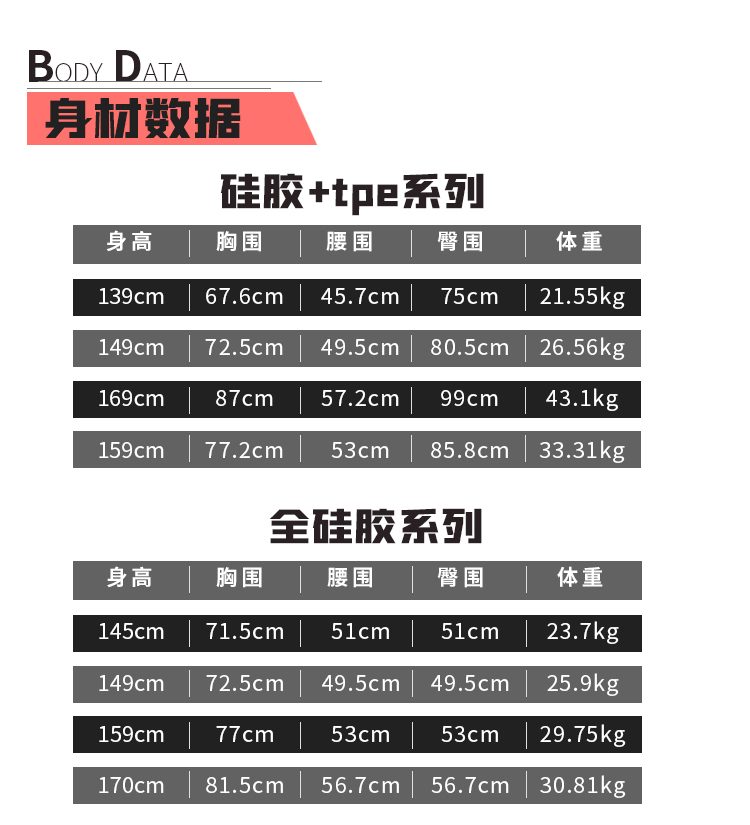 Búp bê tình dục Eunjoo sinh động trẻ trung môi quyến rũ 1m59