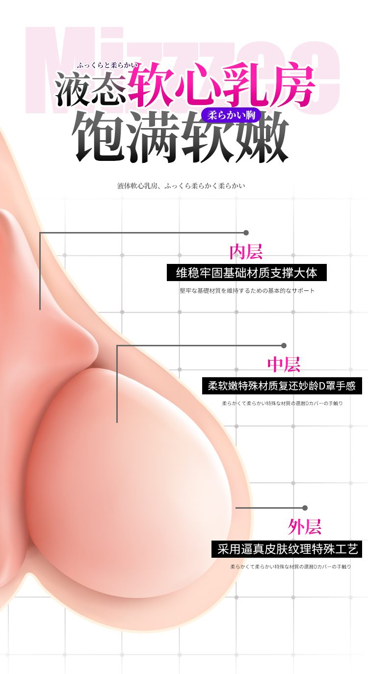 Búp Bê Tình Dục Fukada Replica Mềm Mại 15kg Thế Hệ Mới