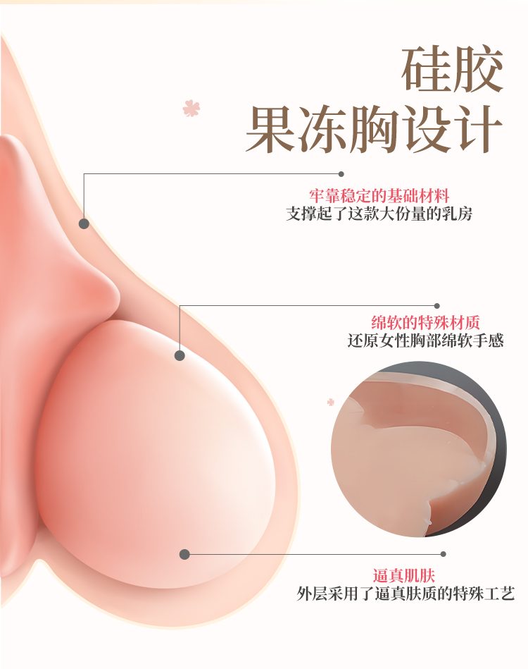 Vếu Nguyên Khối Full Silicone 3kg Mềm Mại Chuẩn Idol Arata