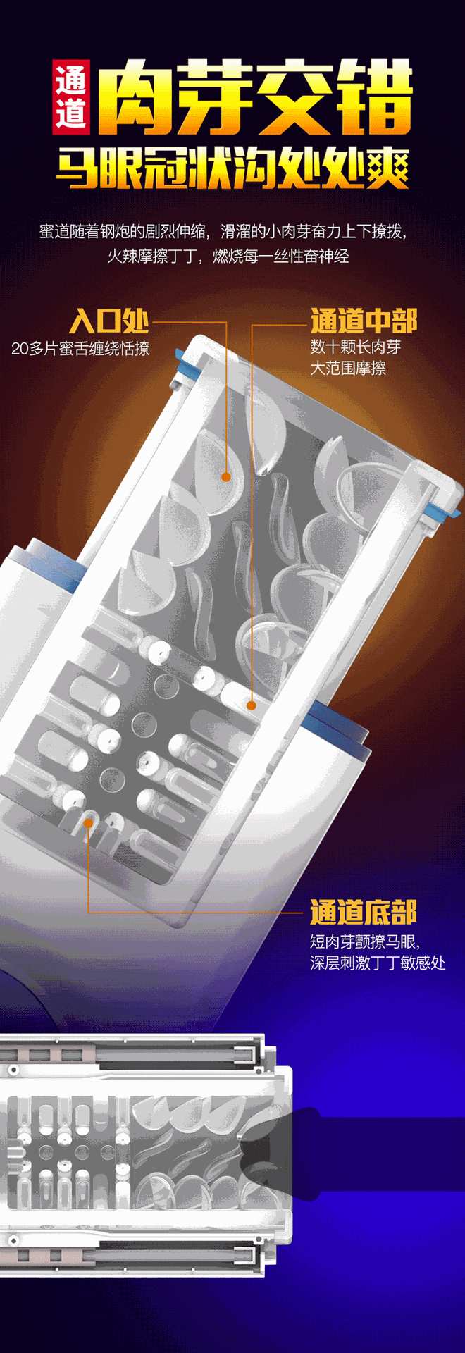 Cốc thủ dâm Leten Telescopic Cannon thụt giật mạnh cực sướng