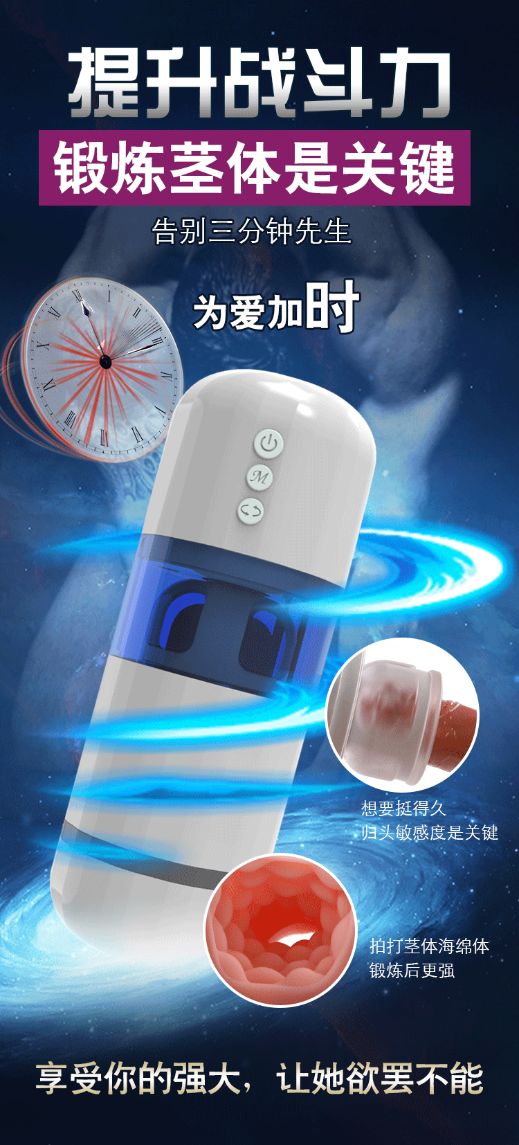 Cốc thủ dâm Dr White chống xuất tinh sớm, tăng khoái cảm