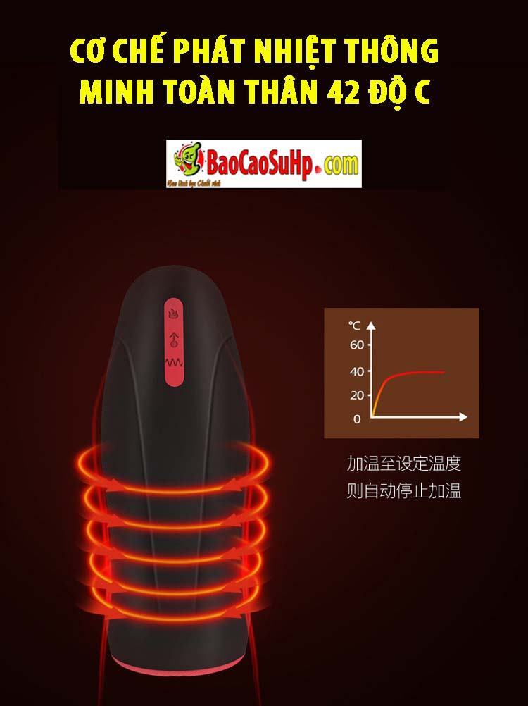 Sextoy âm đạo hotboy 360 siêu kích thích khoái cảm tột đỉnh