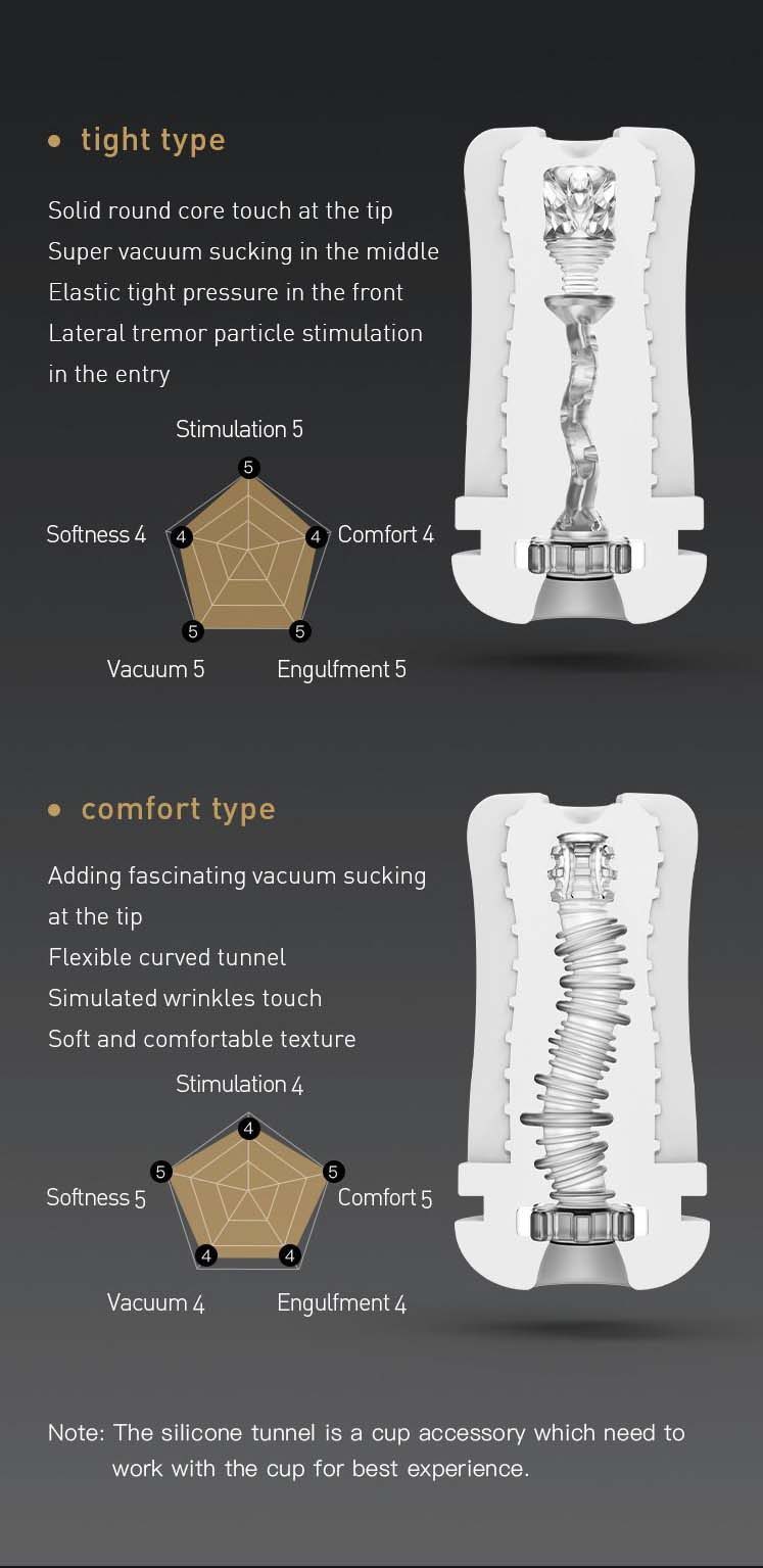 TRYFUN TR001 Cốc âm đạo Nhật Bản đa năng chất liệu cao cấp