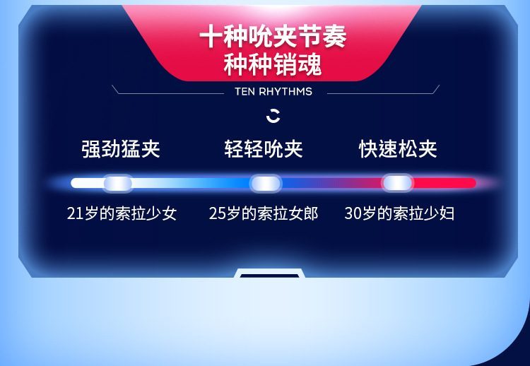Cốc thủ dâm tự động Leten LKS002 Future Pro 3 tăng khoái cảm Cốc thủ dâm tự động Leten LKS002 Future Pro 3 tăng khoái cảm