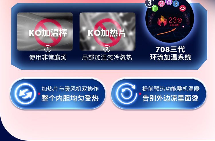 Cốc thủ dâm tự động Leten LKS002 Future Pro 3 tăng khoái cảm Cốc thủ dâm tự động Leten LKS002 Future Pro 3 tăng khoái cảm