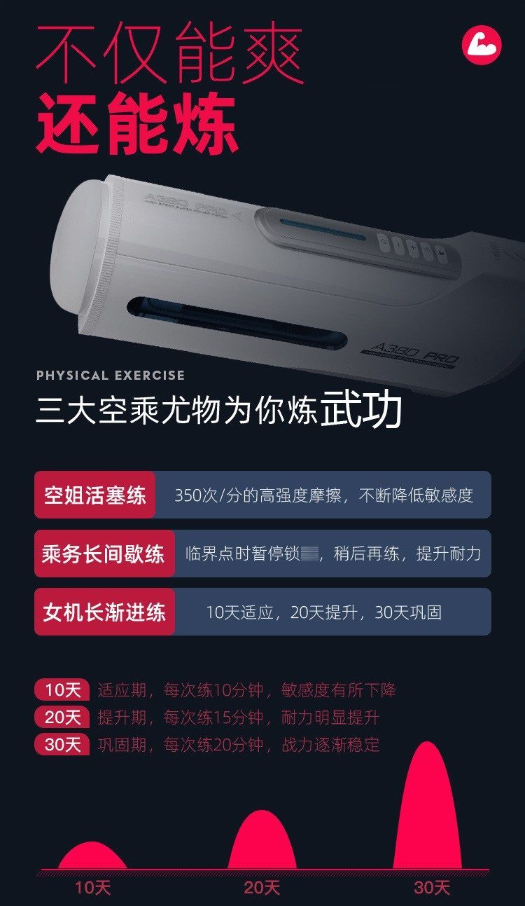 Cốc thủ dâm tự động Leten Thunder Storm III V2 A380 – Phát nhiệt, mạnh mẽ, tăng khoái cảm