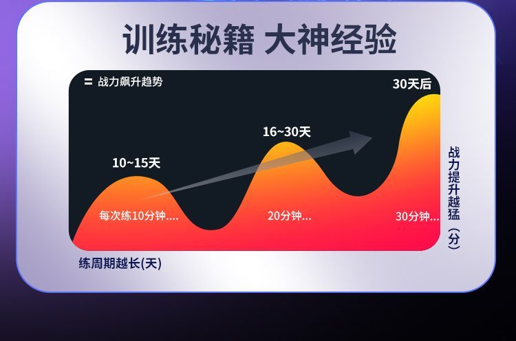 Cốc thủ dâm Leten Savier X thụt giật mạnh mẽ phiên bản mới