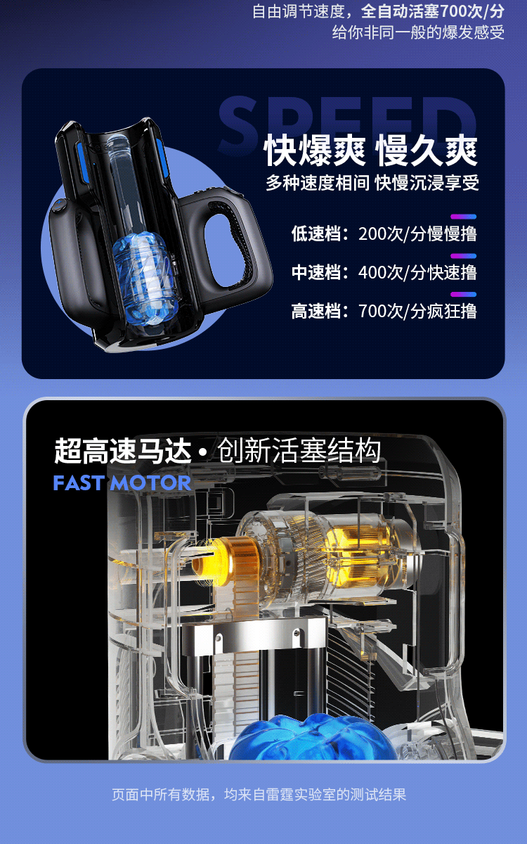 Máy thủ dâm tự động Leten Pro VI thụt giật cao cấp siêu thực