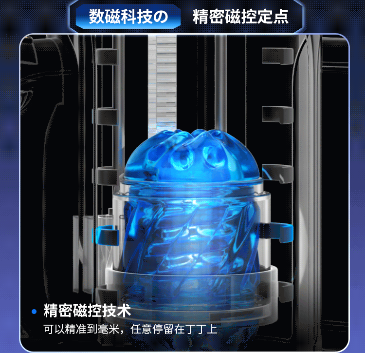 Máy thủ dâm Leten cao cấp Pro VI thụt giật tự động, công nghệ mới