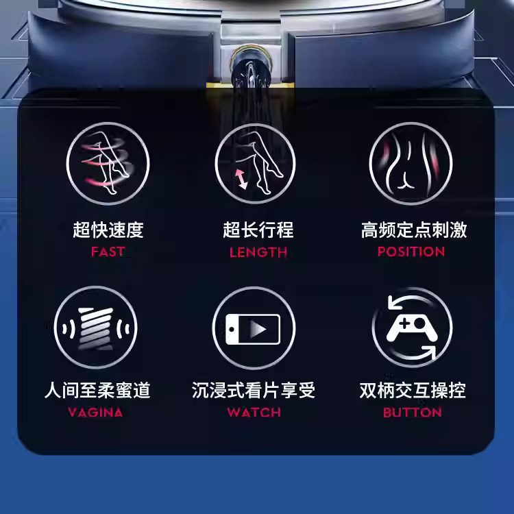 Máy thủ dâm Leten cao cấp Pro VI thụt giật tự động, công nghệ mới