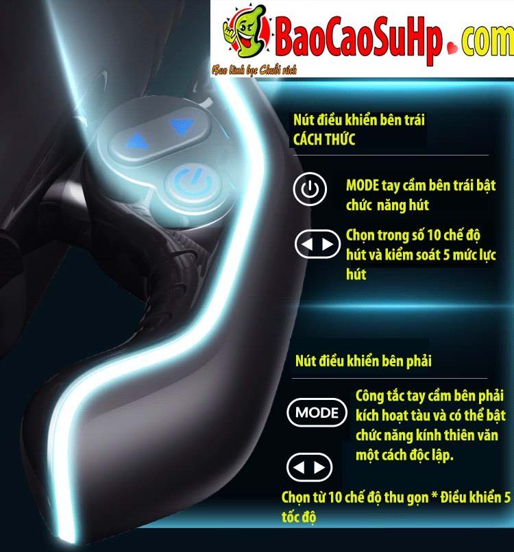 Cốc thủ dâm Leten Thunder Storm Bermuda hút xoáy nóng kích thích