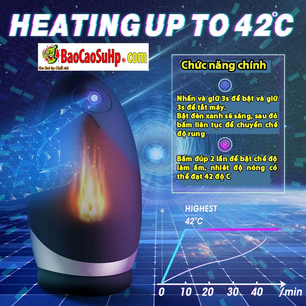 Cốc thủ dâm Shande S329 Atlan rung làm ấm đa chế độ kích thích