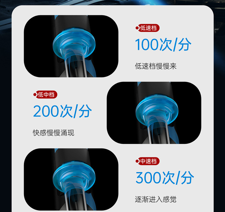 Cốc thủ dâm Easylove Cloud Cup tự động êm ái kích thích mua ngay