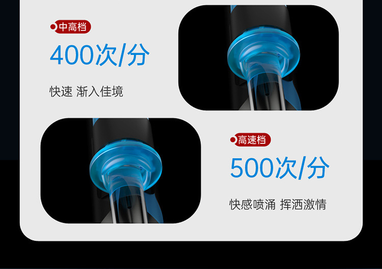 Cốc thủ dâm Easylove Cloud Cup tự động êm ái kích thích mua ngay