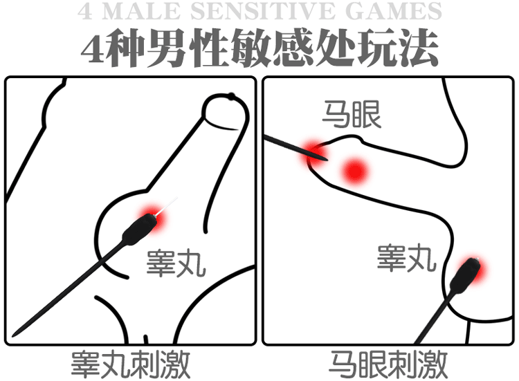 Sextoy thụt niệu đạo Galaku Sonix Nhật Bản chất lượng cao