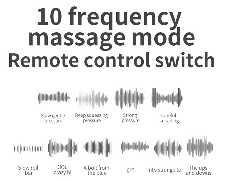 Đại lý Máy kích thích massage tuyến tiền liệt và hậu môn KingProMen điều khiển từ xa hàng xách tay Đại lý Máy kích thích massage tuyến tiền liệt và hậu môn KingProMen điều khiển từ xa hàng xách tay
