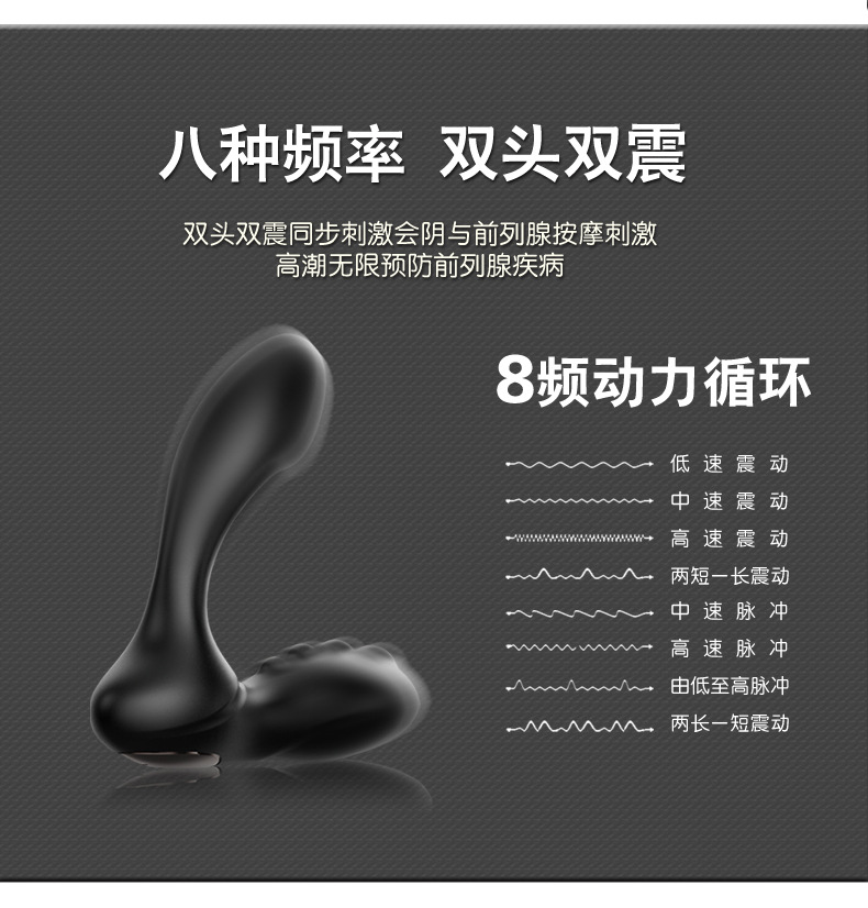  Review Massage tuyến tiền liệt kích thích hậu môn 2in1 phóng điện Libo Electric Gladiator tốt nhất
