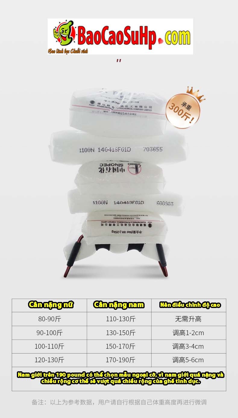  Kho sỉ Ghế ngồi tình dục đa năng đàn hồi hỗ trợ 24 tư thế quan hệ Roomfun FanGu giá rẻ