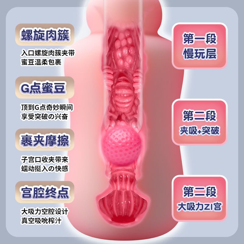 Cốc Thủ Dâm Mềm Mịn Lulu Girl Kaya & Kaiyo Japan V2