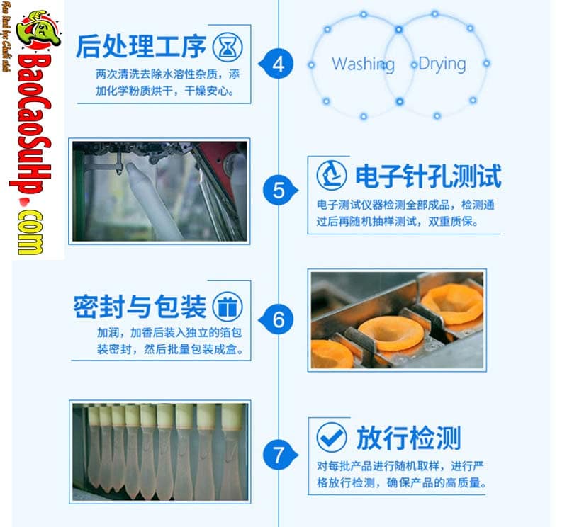  Shop bán Bao cao su super silver siêu gai các kiểu có tốt không?