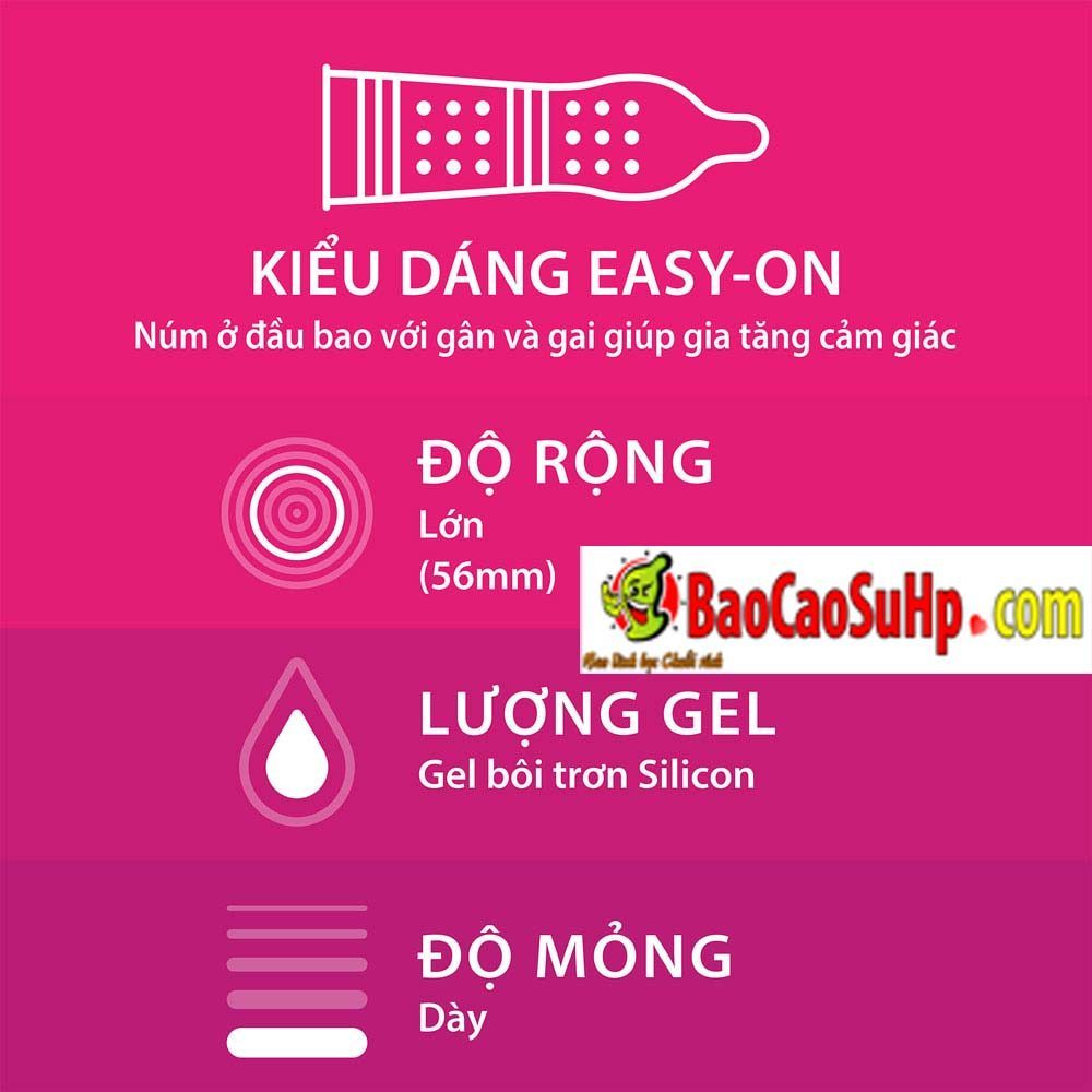  Bảng giá Bao Cao Su Durex Pleasuremax Gai gân nổi cực sướng giá tốt