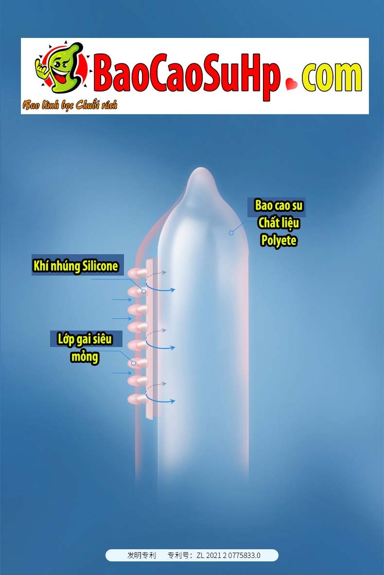 Bao cao su Mizzzee Bigmom đệm khí gai nổi to kích thích mua ngay Bao cao su Mizzzee Bigmom đệm khí gai nổi to kích thích mua ngay