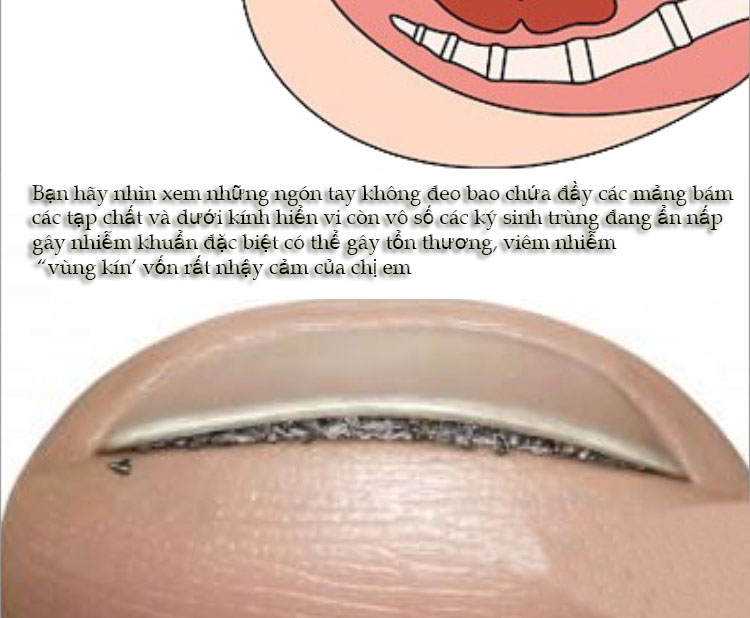 Bao Cao Su Ngón Tay Kích Thích Tình Dục Chất Lượng Cao