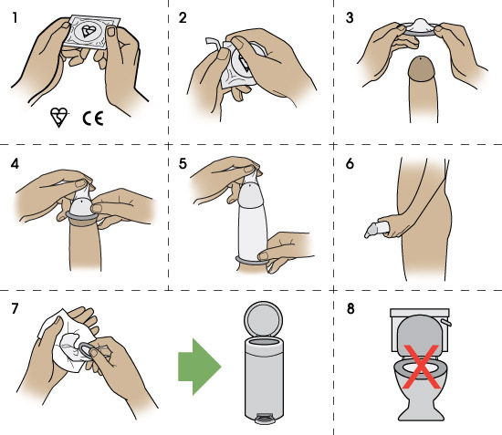 PowerMen siêu mỏng kéo dài - Hộp 2 chiếc giá tốt