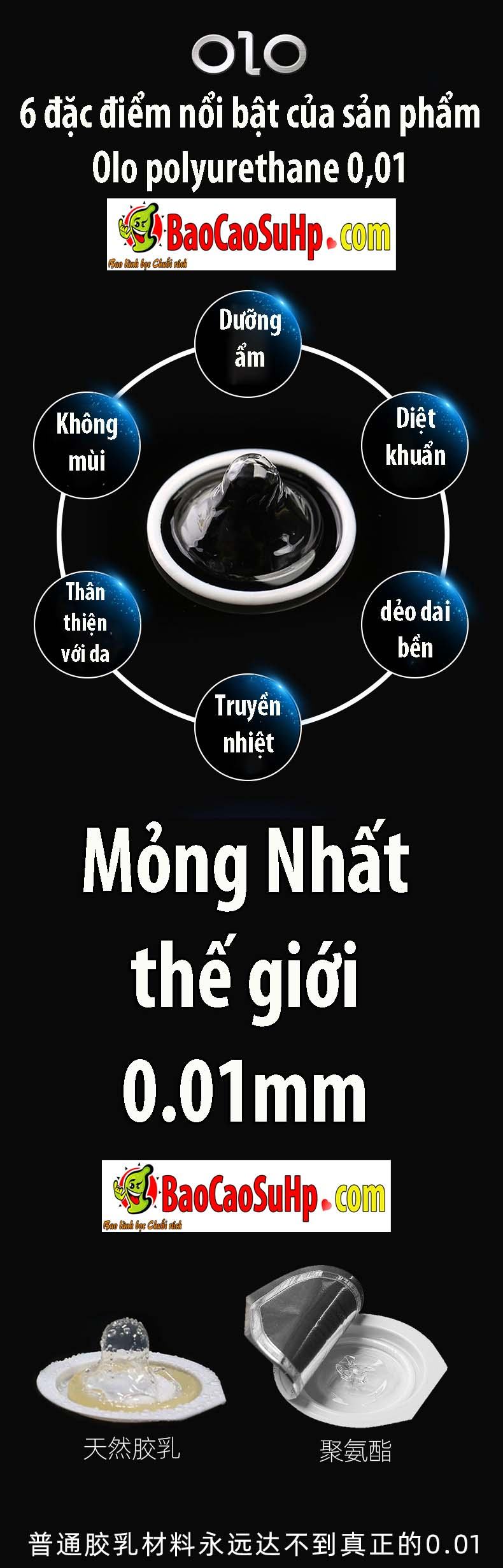 Bao cao su Olo siêu mỏng chất liệu polyurethane an toàn