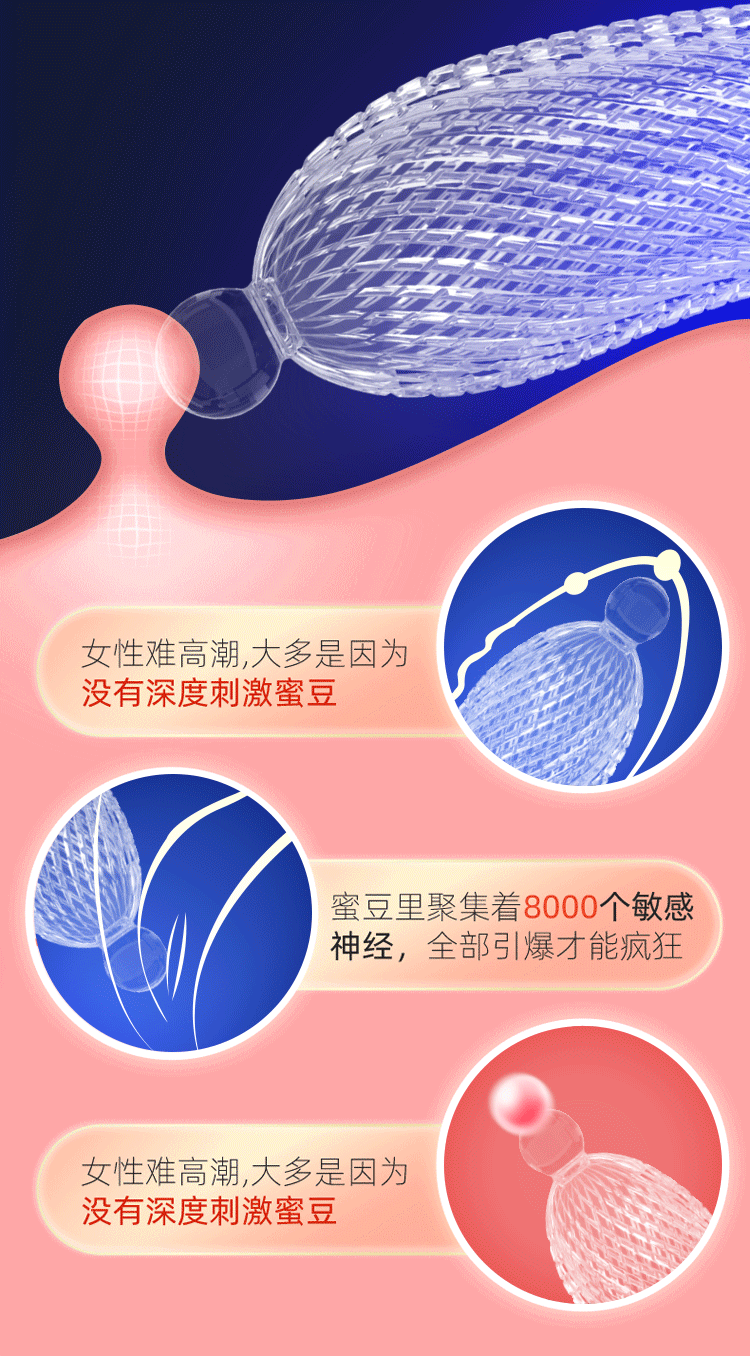 Bao cao su Schegy 4 chiếc gân gai siêu mỏng an toàn giá tốt