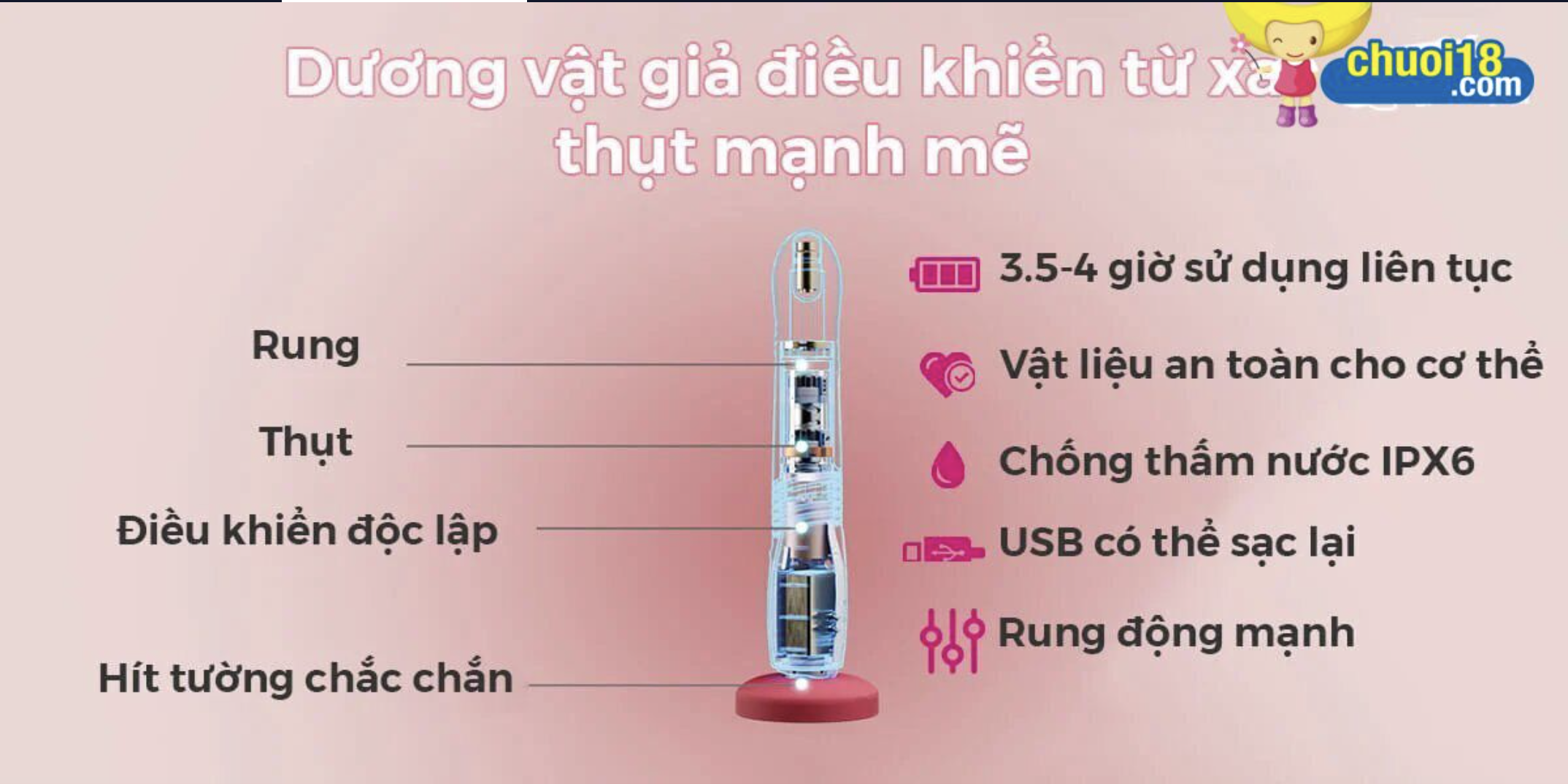 Dương Vật Giả Cao Cấp Rung Thụt Mạnh Điều Khiển Điện Tử
