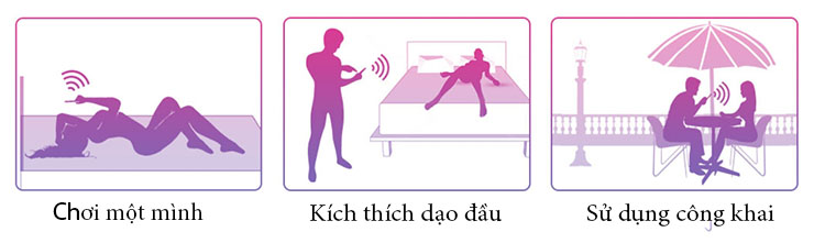  Bỏ sỉ Trứng Rung Siêu Cao Cấp Lovense Lush 2 - Điều Khiển Từ Xa Qua Điện Thoại Ở Bất Kì Đâu cao cấp