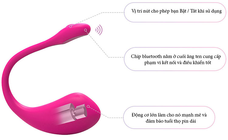  Bỏ sỉ Trứng Rung Siêu Cao Cấp Lovense Lush 2 - Điều Khiển Từ Xa Qua Điện Thoại Ở Bất Kì Đâu cao cấp