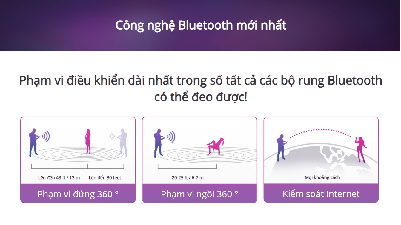  Thông tin Trứng Rung Cao Cấp Nhất Hiện Nay Trên Thế Giới Điều Khiển Điện Thoại Bất Kì Ở Đâu - Lovense cao cấp