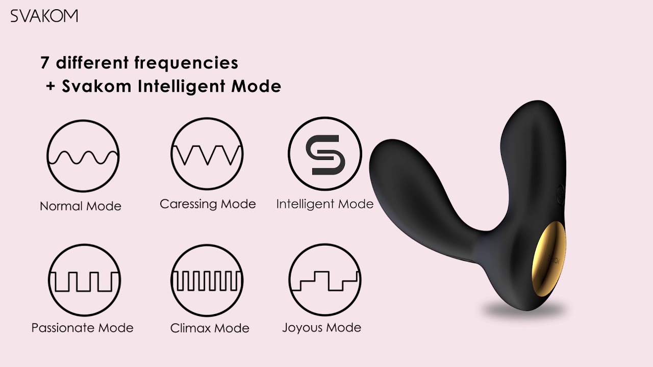 Trứng Rung Điểm G Điều Khiển Điện Thoại Svakom Mua Ngay