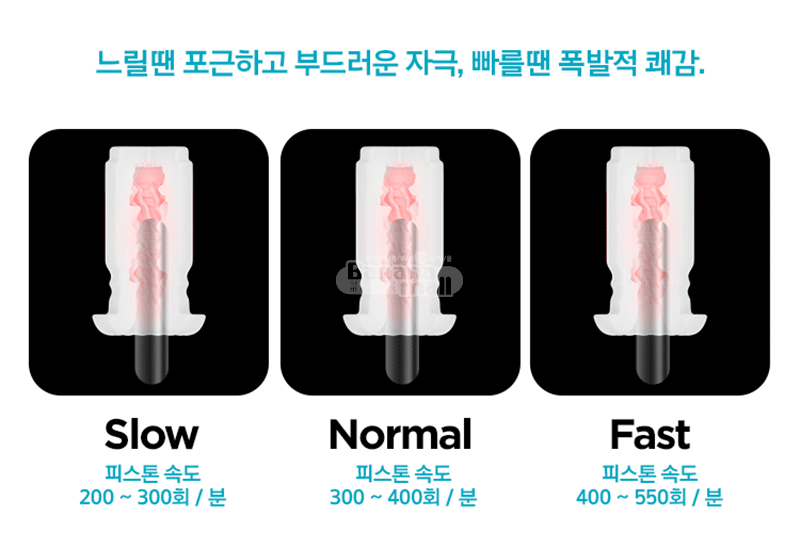  Thông tin Âm Đạo Giả Cao Cấp - Tự Động Thụt - Mút - Sưởi Ấm - Leten Thunder Pro Nhật Bản giá rẻ