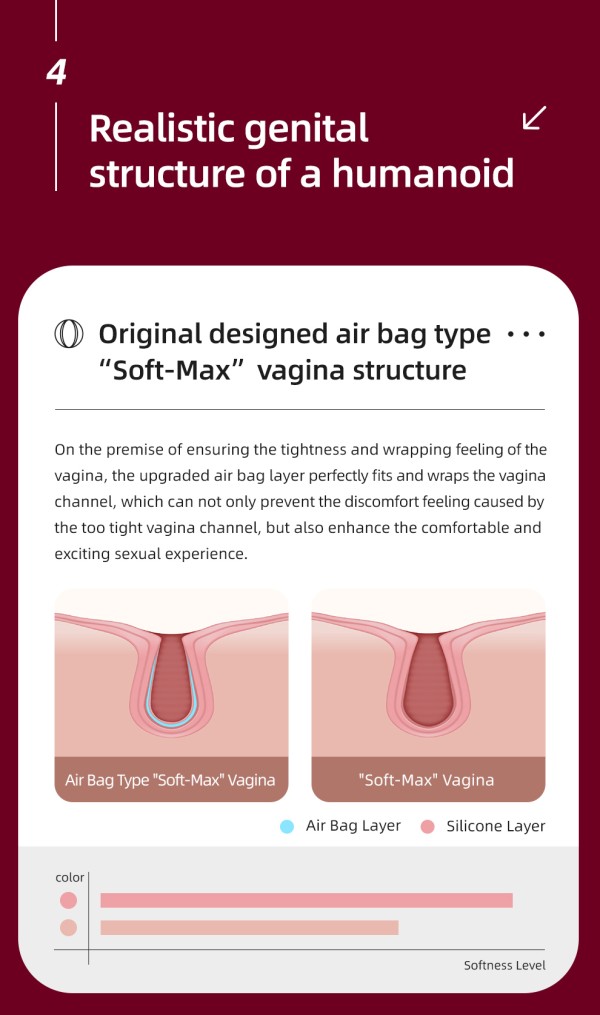 Shop Bao Cao Su , Đồ Chơi Tình Dục , Chuoi18.com