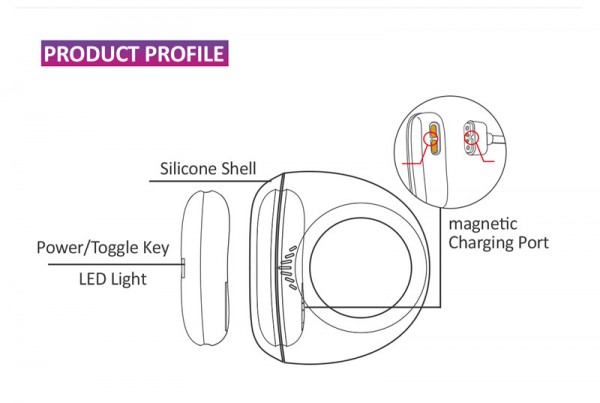 Vòng Rung Magic Dante II Điều Khiển Qua App Hàng Độc Đáo