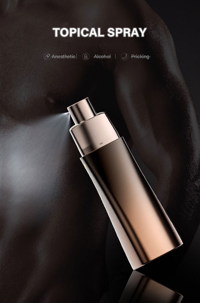 Chai Xịt Kéo Dài Xuất Tinh USA Svakom Miracle Chính Hãng