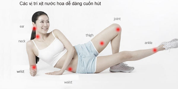  Mua Nước Hoa Kích Thích Tình Dục Cao Cấp - Sbilant USA hàng mới về