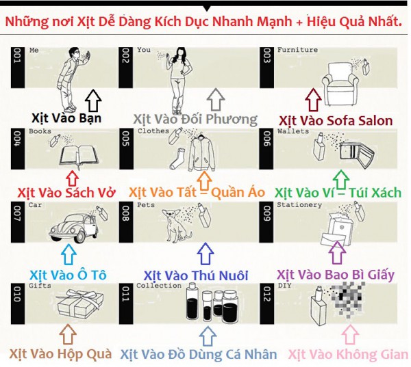  Đánh giá Nước Hoa Kích Thích Cao Cấp Của Nga - PheroX chính hãng